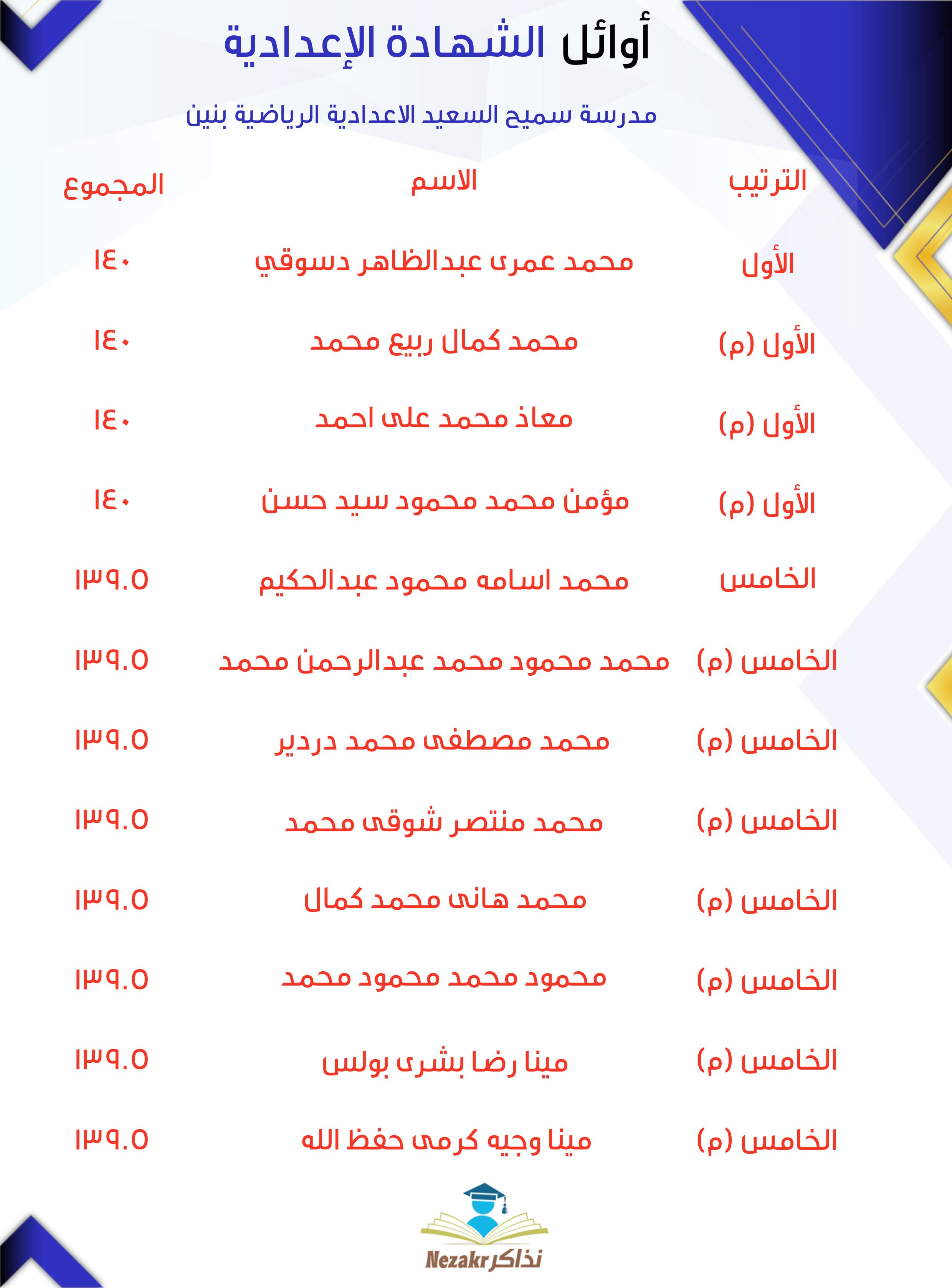 قائمة الأوائل  